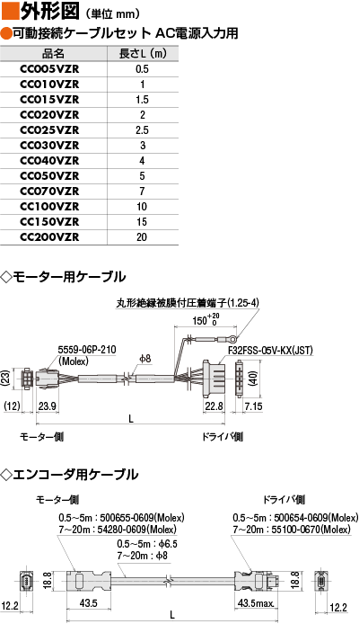 ケーブル